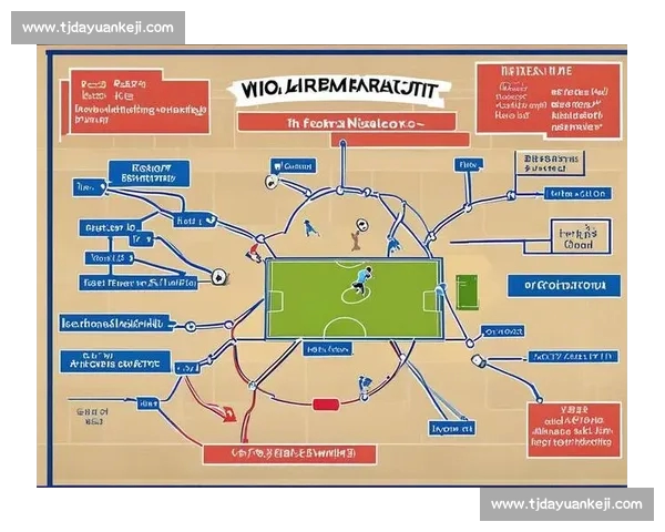 通过控球率分析足球比赛走势与球队战术调整的关系 - 副本 (3) 通过控球率分析足球比赛走势与球队战术调整的关系 - 副本 (3)
