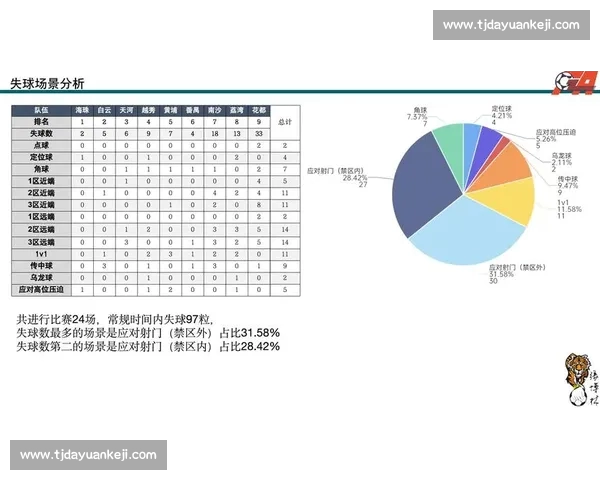 掌上足球赛事直播与数据分析全面体验平台